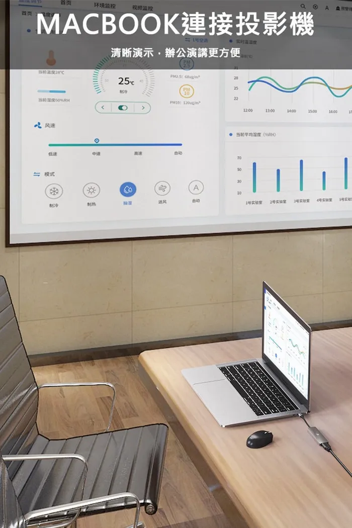 PowerRider HB-P6 4K六合一 充電傳輸集線器