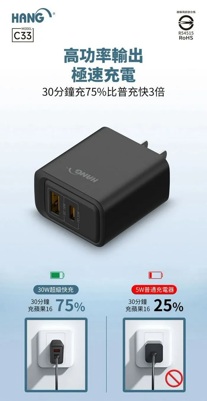  (PD+QC) C33 30W 氮化鎵充電器(HANG)