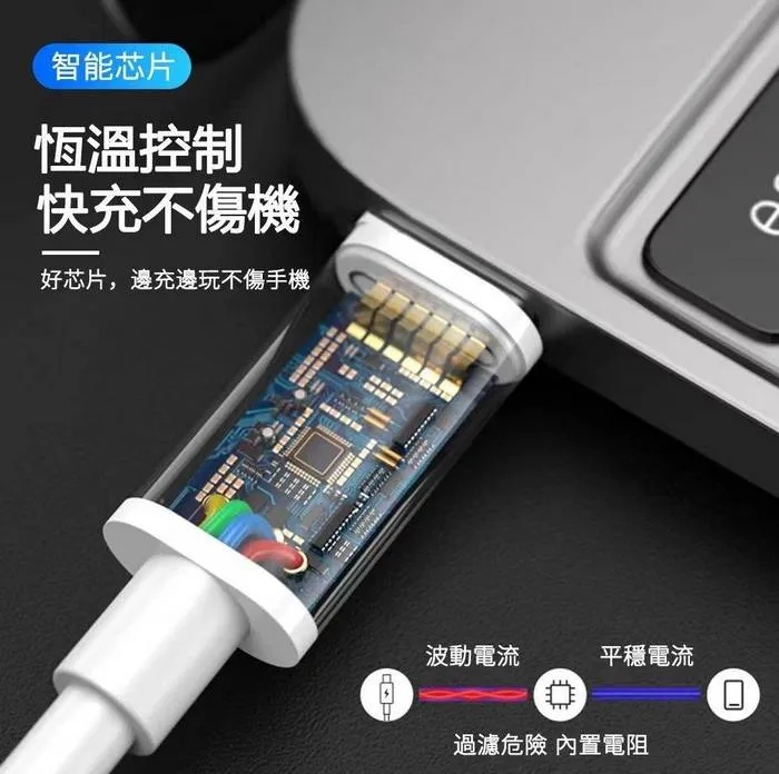 白-A108 C TO C 100W 快充充電線-ASPOR