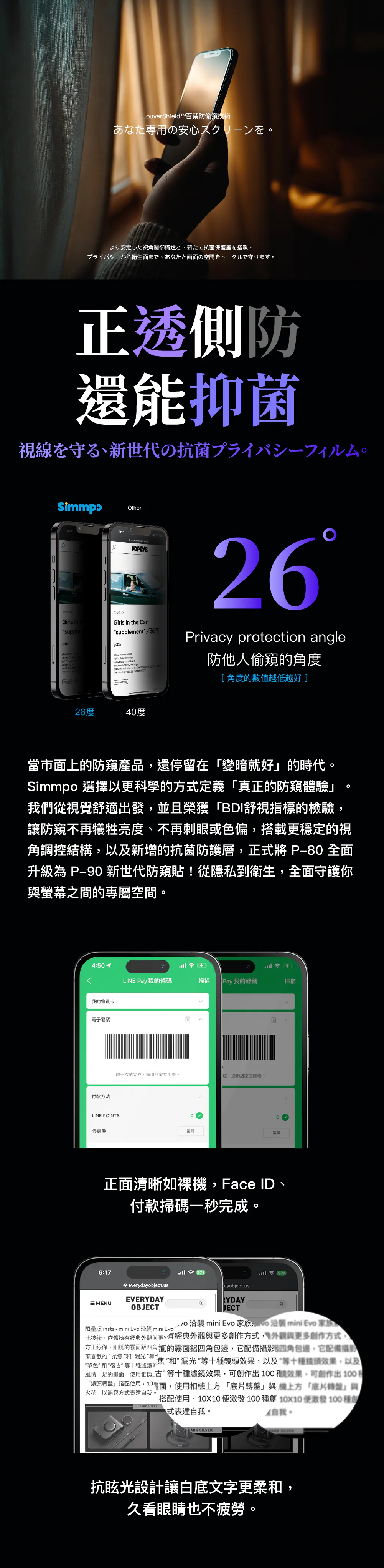 P90/SIMMPO 護眼防窺-iPhone 16+/15PLUS/14PROM