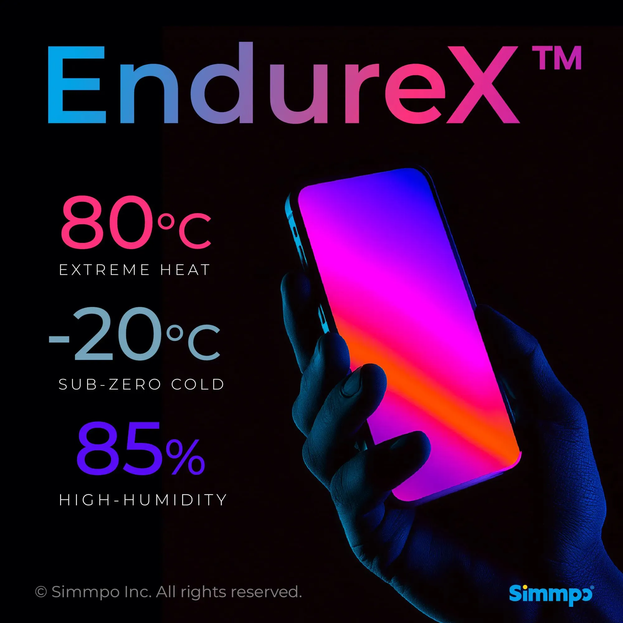 SimmpoR P90-防窺抗藍光護眼保護貼 iPhone 15 Pro