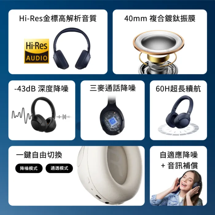 黑 QCY H3 降噪藍牙耳罩式耳機