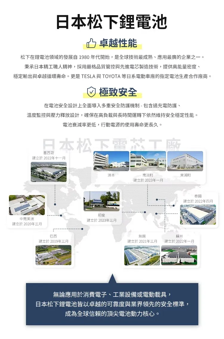 (全新) LaPO WT08S C+C 八合一多功能行動電源