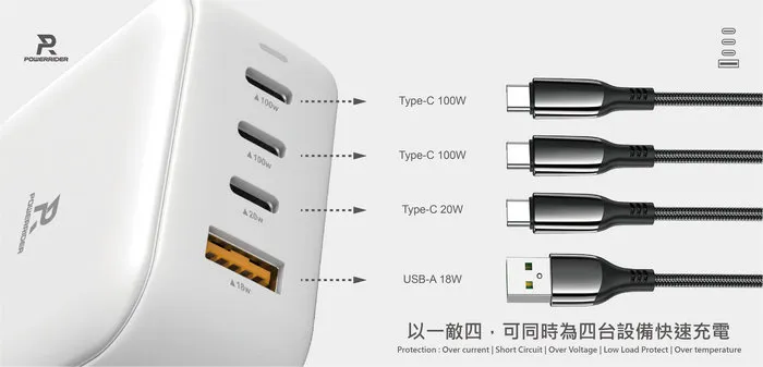【Power Rider】PD-1002CA 100W GaN氮化鎵4孔折疊