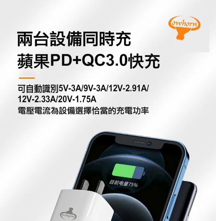 GT 35W GAN 快充旅充頭