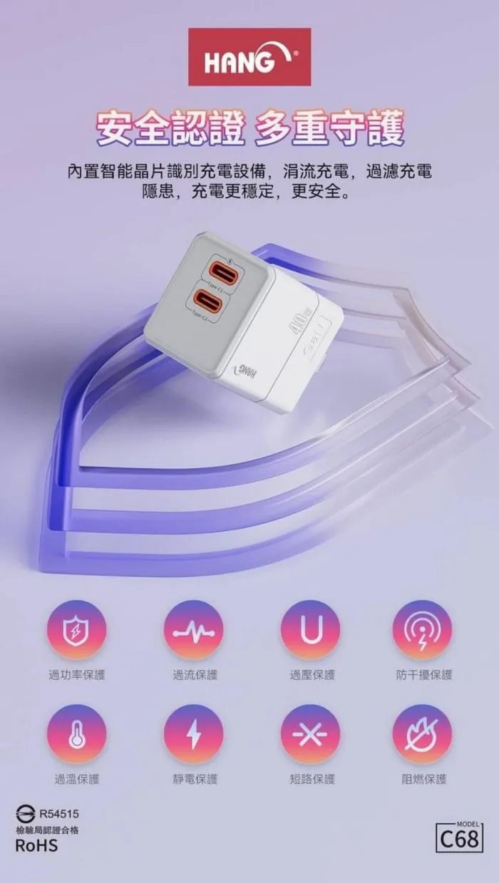 C68雙C口(摺疊)40W 氮化鎵(PD+QC+PPS) 頭+CtoL線