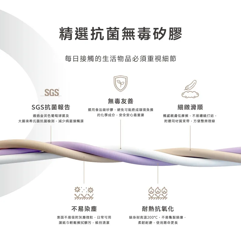 白LaPO 液態矽膠微光快充100W傳輸線PDC-150CM 資