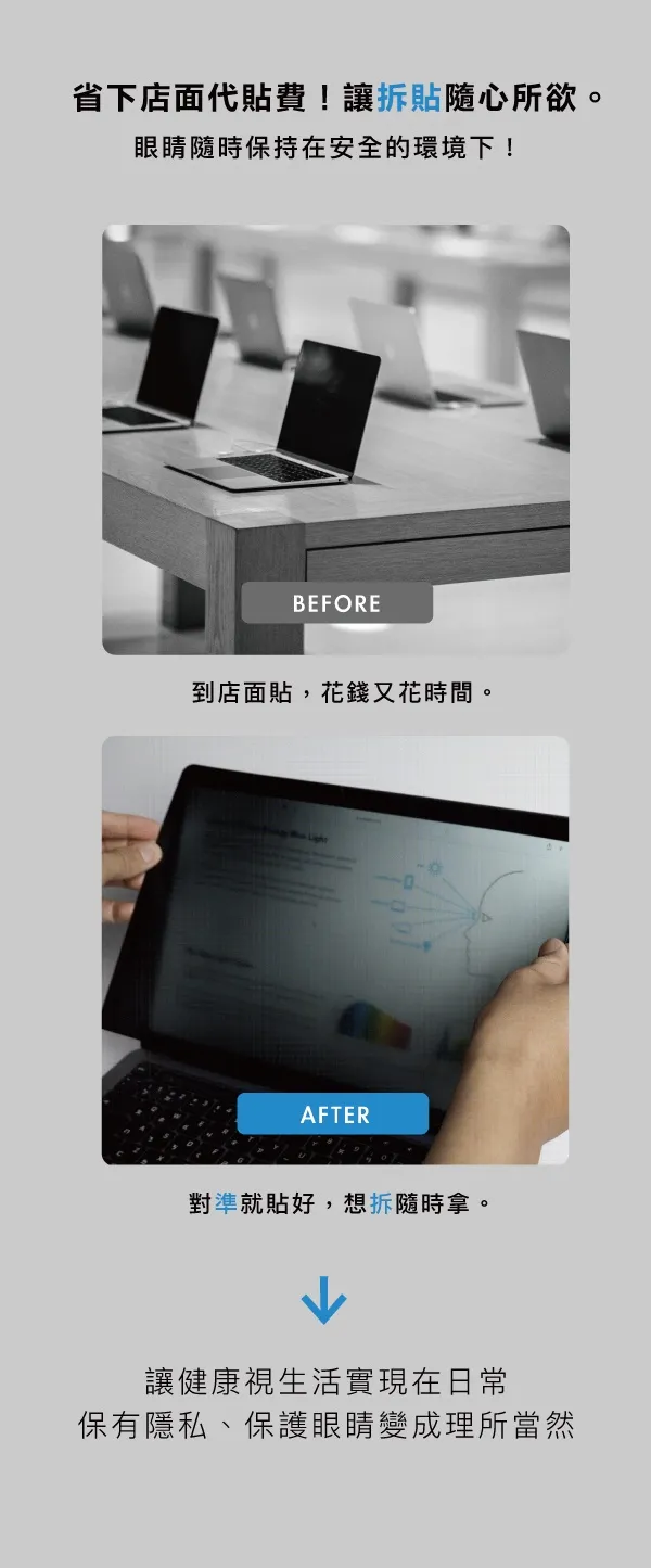 SIMMPO MACBOOK 13.6 TUV 防窺簡單貼