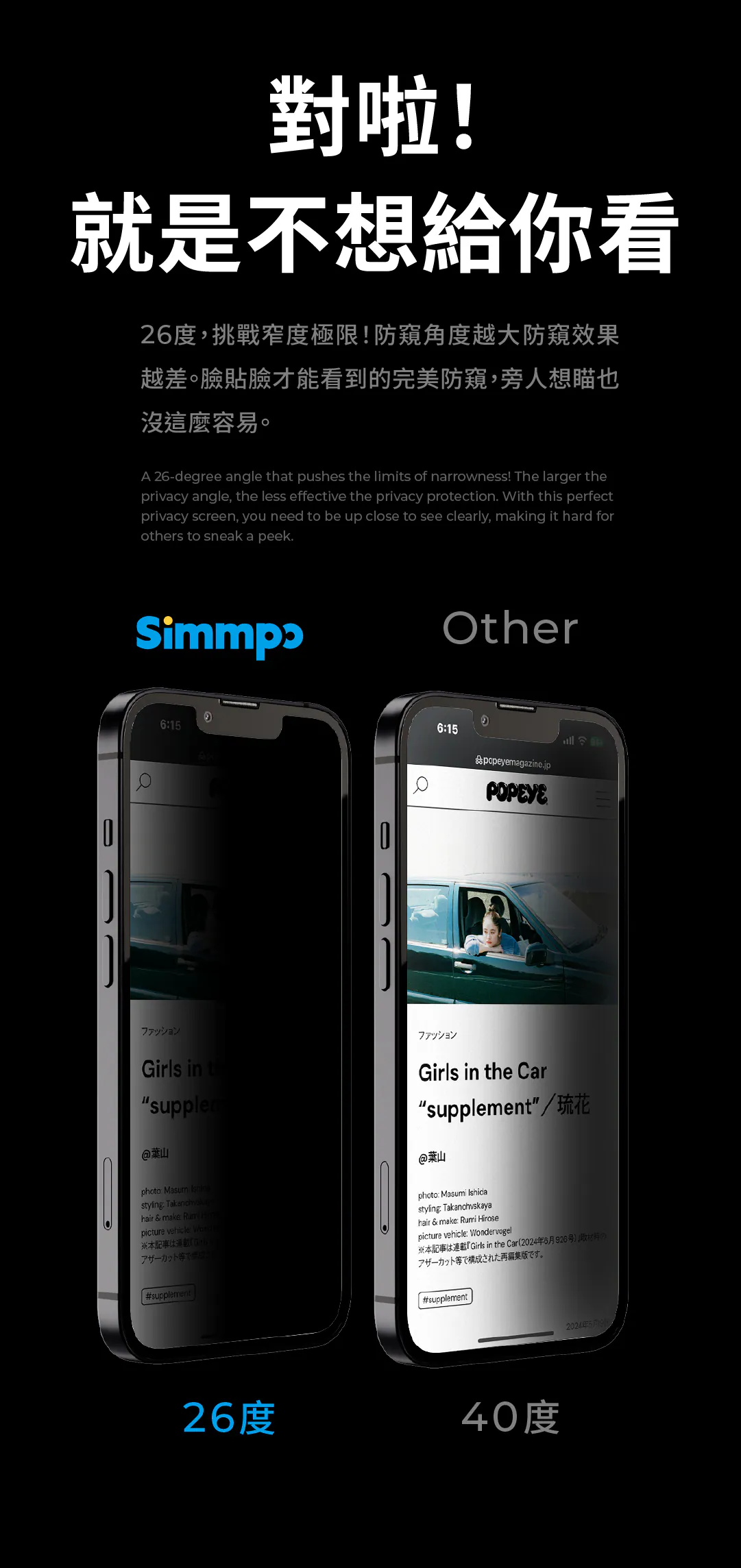 P80/SIMMPO 護眼防窺-iPhone 13/13PRO/14-6.1