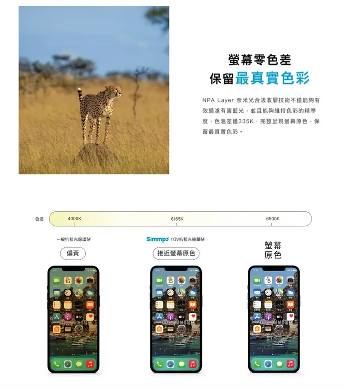 SIMMPO AIR4/AIR5/PRO11 TUV 抗藍光簡單貼