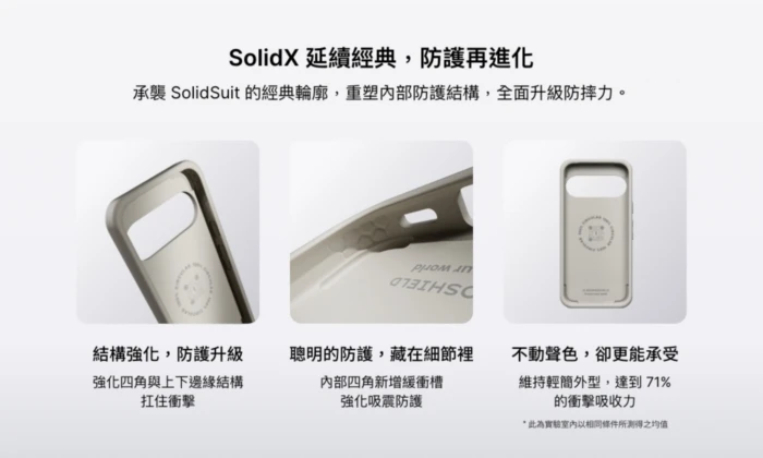 犀牛盾-磁吸-SolidX-Google Pixel