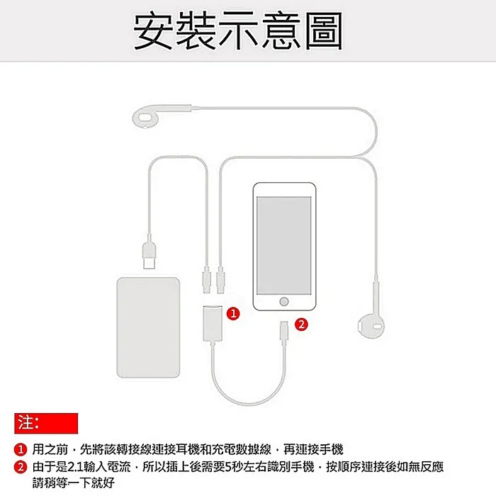GT iPhone7/iPhone7+ 耳機轉接頭 Y CABLE(暟)