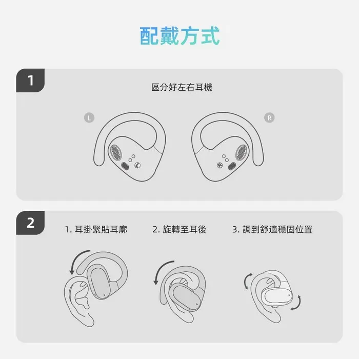 白 QCY Crossky GTR2 開放式真無線運動藍牙耳機