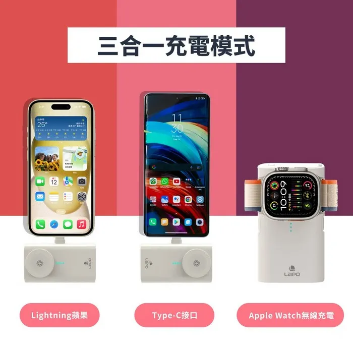 LaPO 全功能快充版口袋行動電源 WT-12