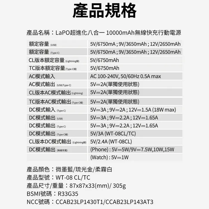 C to C - LAPO三代-八合一多功能行動電源
