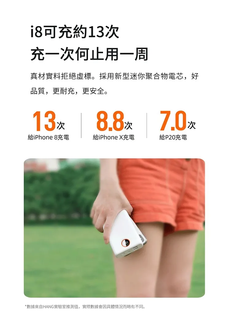 PD4 HANG 40000 認證行動電源PD+QC