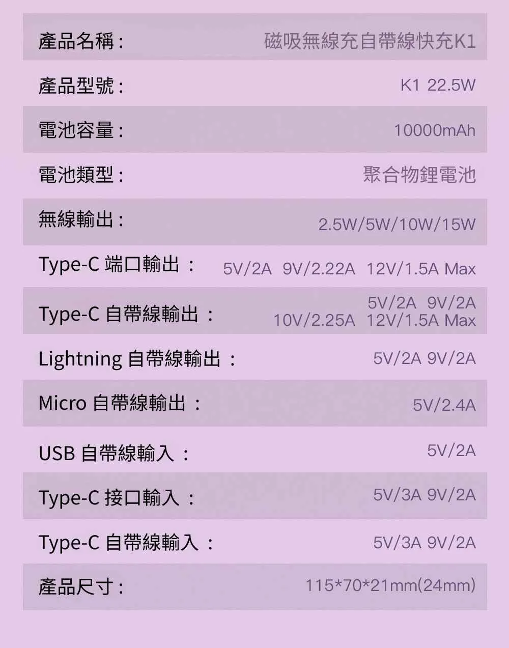 ONAIR K1 全功能磁吸電源(3C認證)