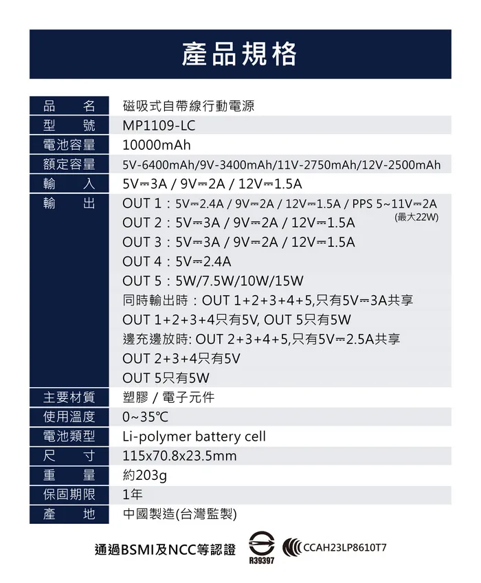 MEETMIND 閃電貓 22W 磁吸式自帶線行動電源