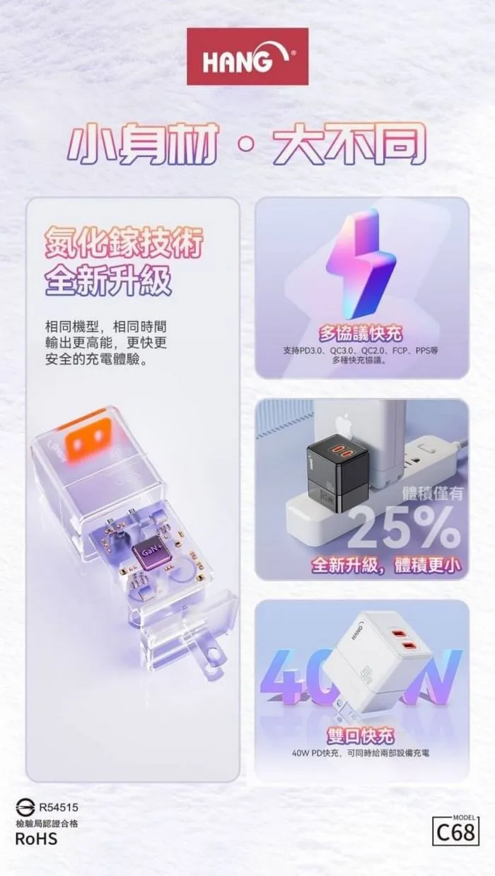 C68雙C口(摺疊)40W 氮化鎵(PD+QC+PPS) 頭+CtoL線