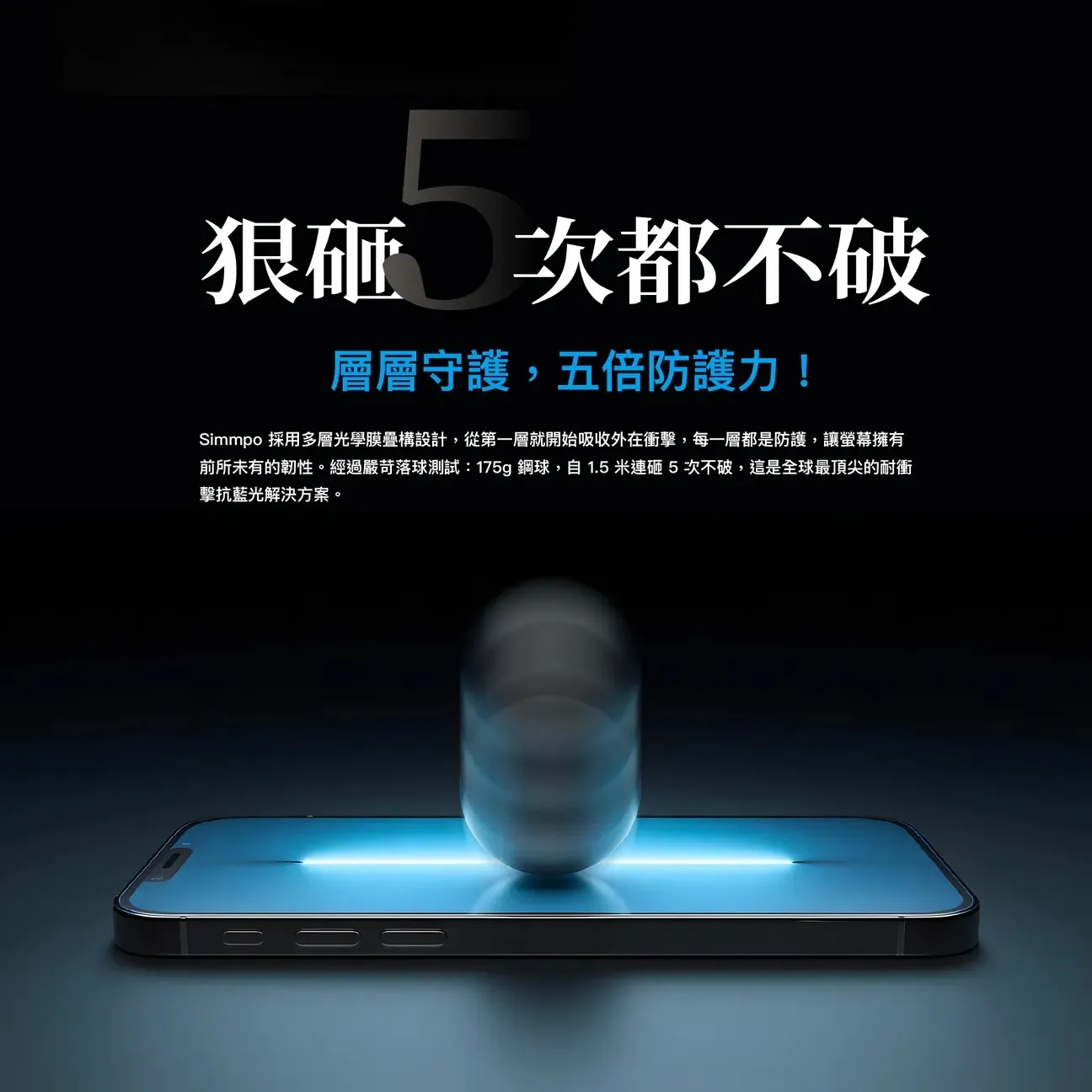 SIMMPO 17 Air 抗藍光光學軟膜