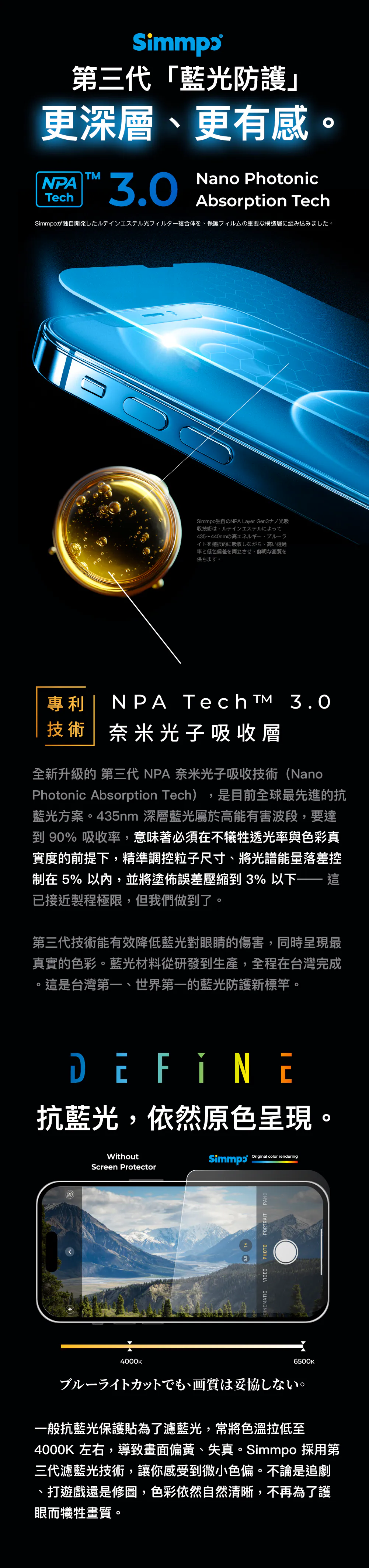 P90/SIMMPO 護眼防窺-iPhone 16+/15PLUS/14PROM