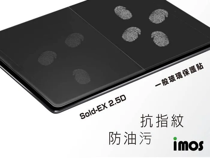 IMOS iPad Pro12.9 (2021)無開home 9H玻璃保貼