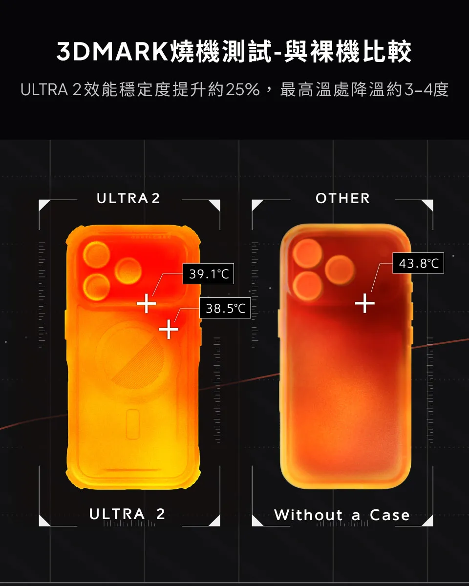 惡魔殼-ULTRA2(無掛繩版)-iPhone 16