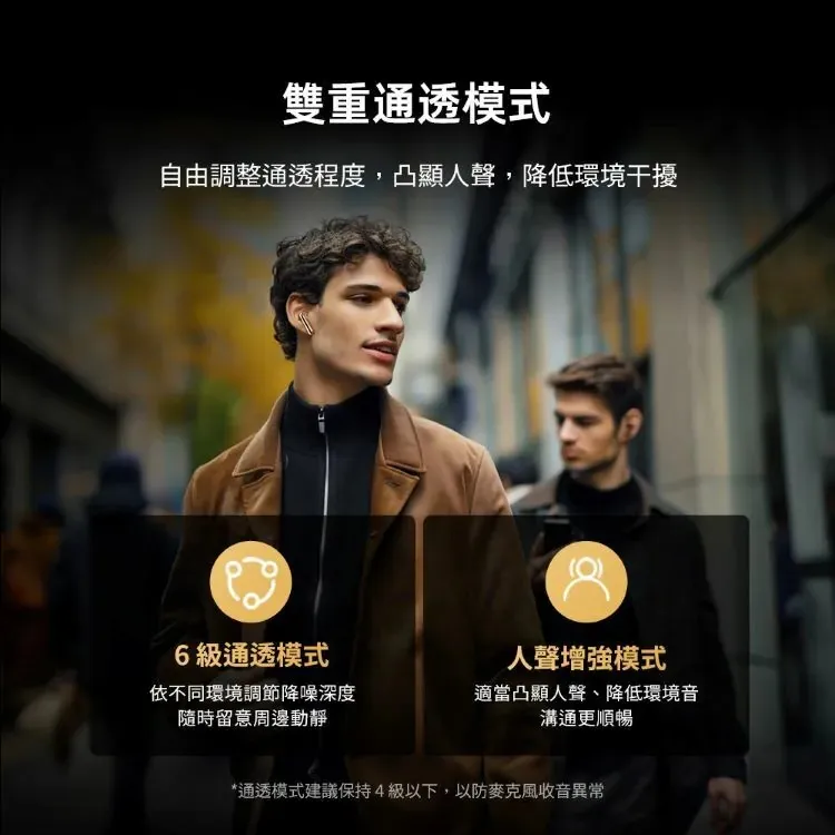 金 QCY MeloBuds Pro (HT08) 主動降噪真無線藍牙耳機