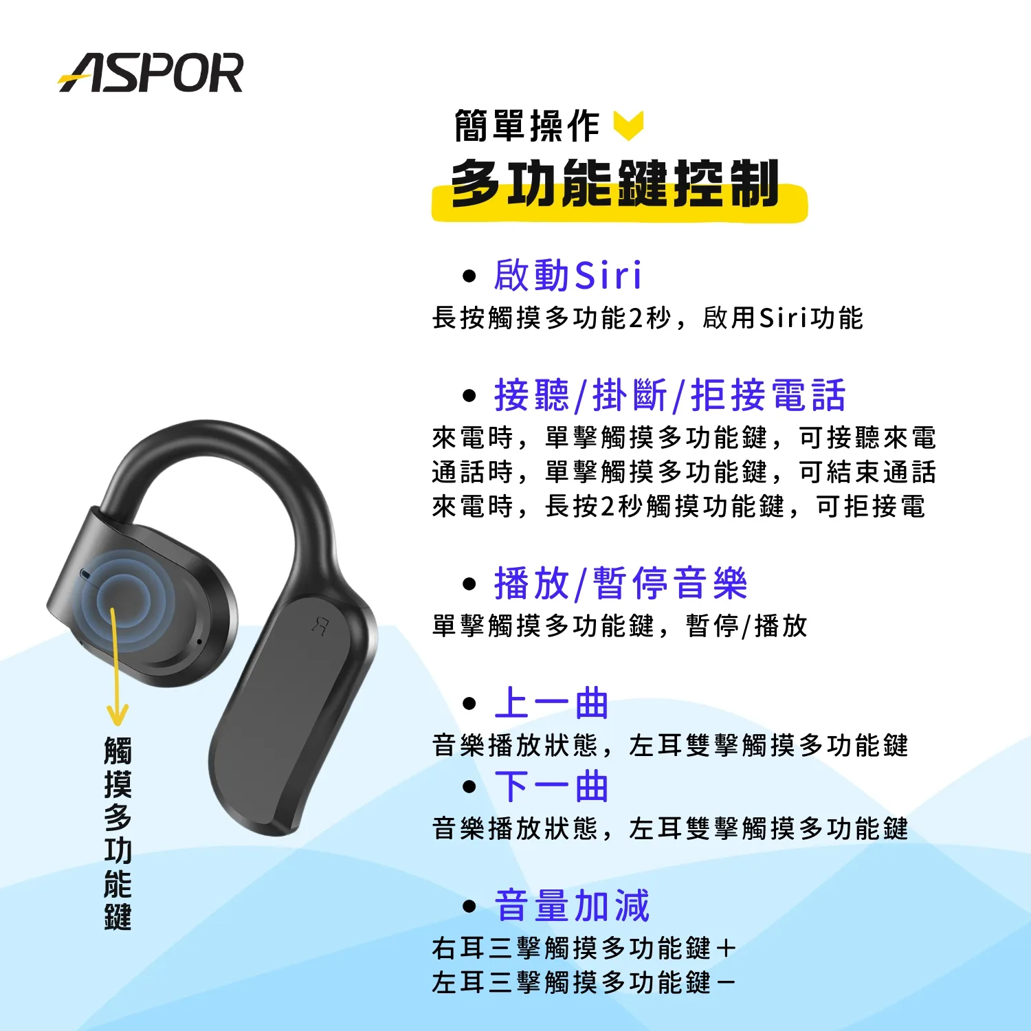 ASPOR 開放式耳掛藍牙耳機