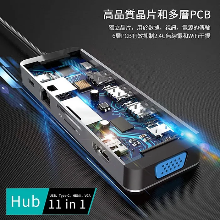 PowerRider HB-P11 十一合一 充電傳輸集線器