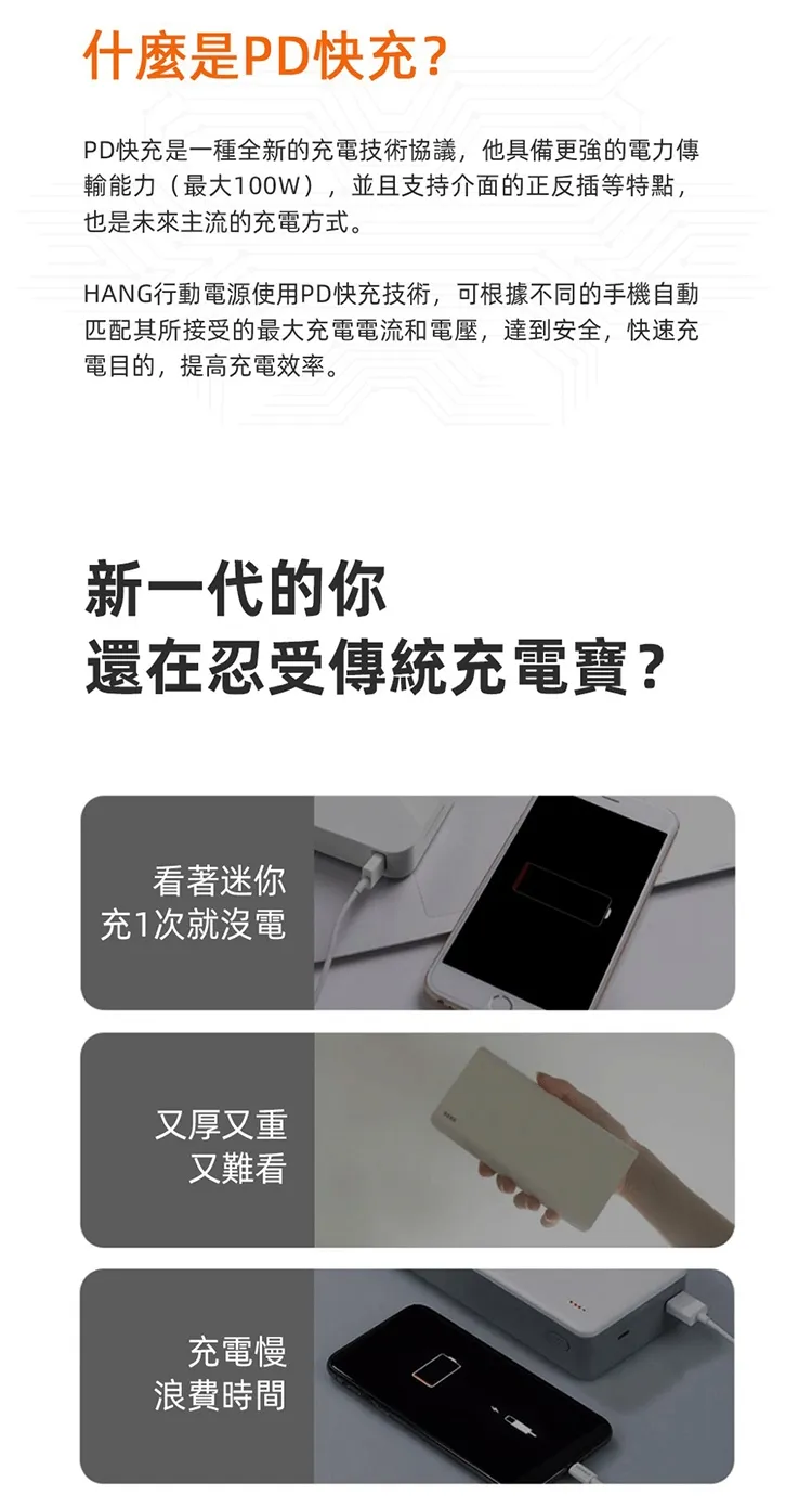 PD4 HANG 40000 認證行動電源PD+QC