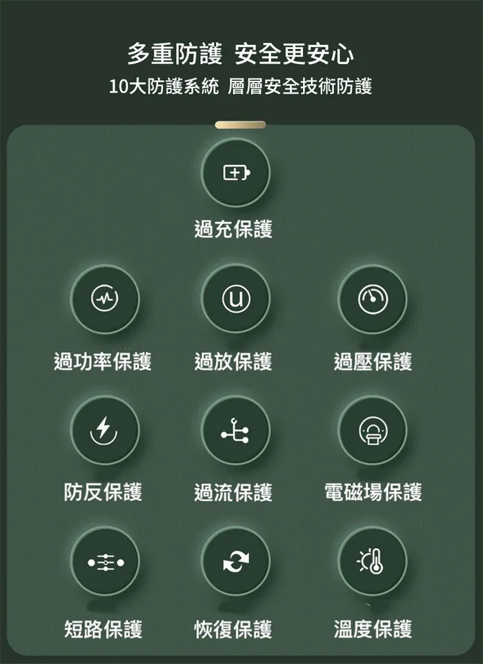 白-快充自帶線無線行動電源 p2plus 20000mah