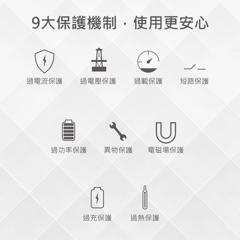 MINIQ 數顯鋁合金/10000mAh/15W磁吸式無線閃充行動電源