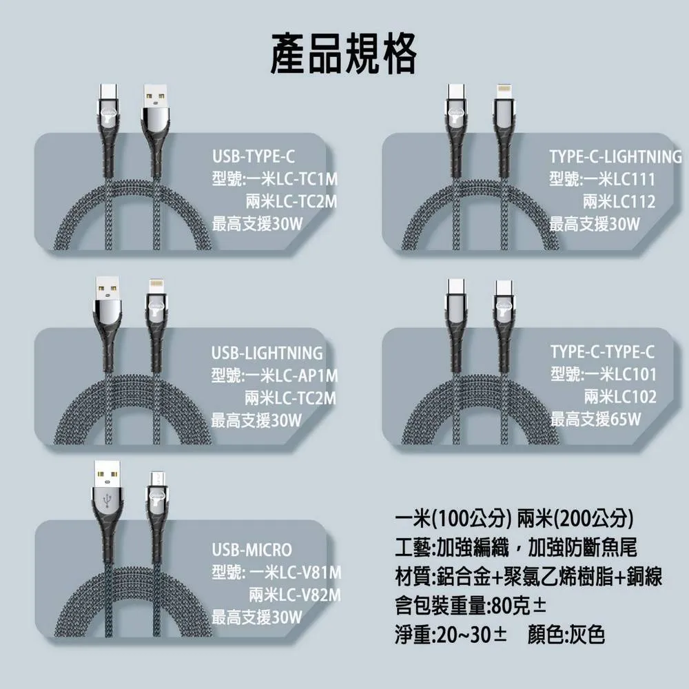 灰 牛角-LC-1米 TYPE C TO TYPE C編織快充線(暟)