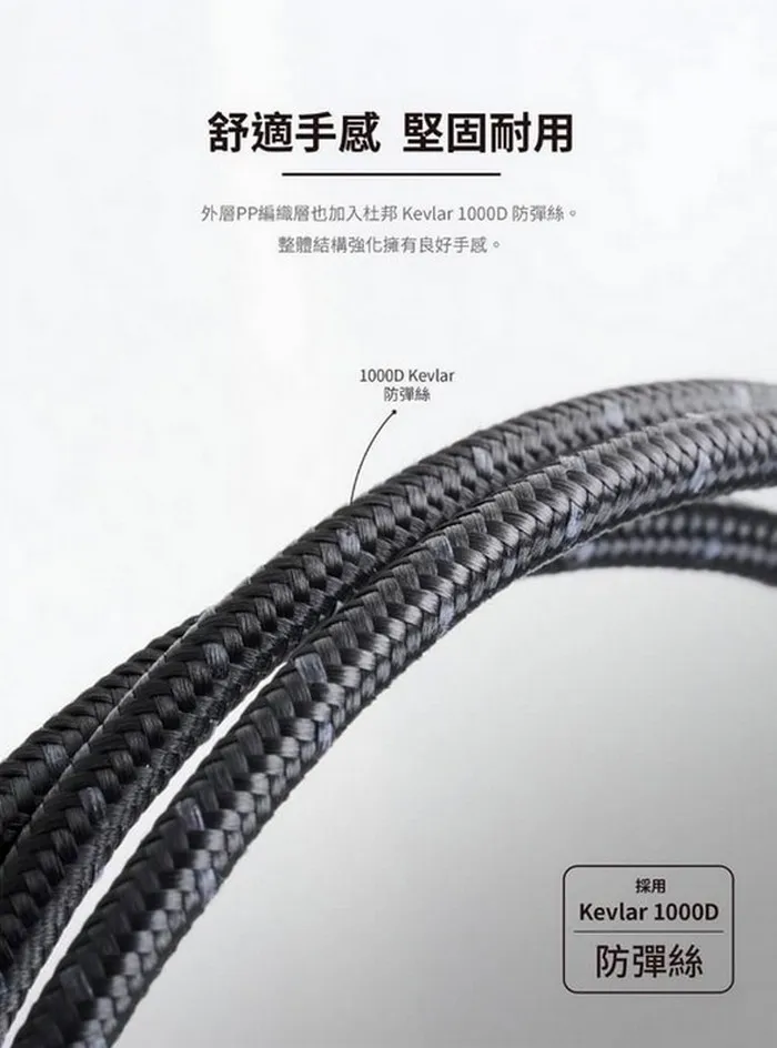 imos USB-C to USB-C 60W 充電線1.35M