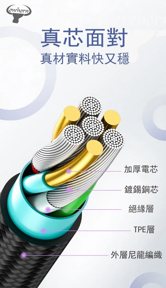 紅-GT-V8/ 7A/ 2米帶燈數據線(暟)