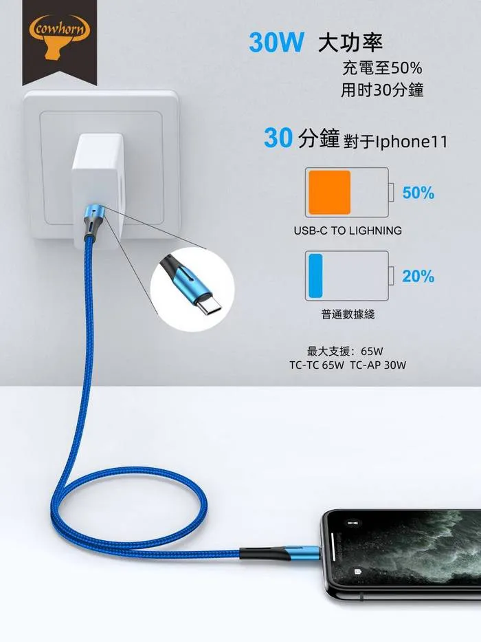 黑-GT-7A/ TC-TC(TC)一米帶燈數據線(暟)