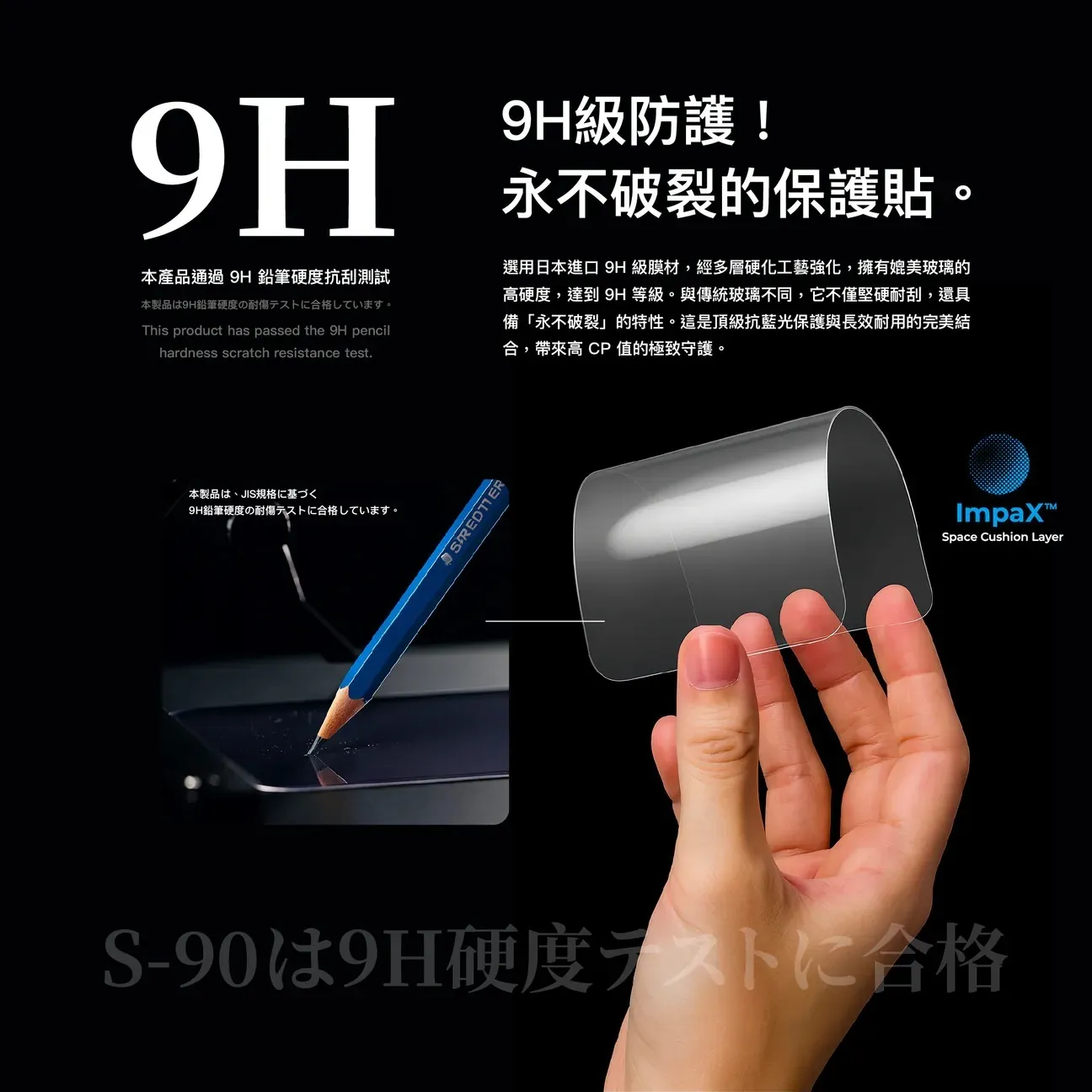 SIMMPO 17 Air 抗藍光光學軟膜