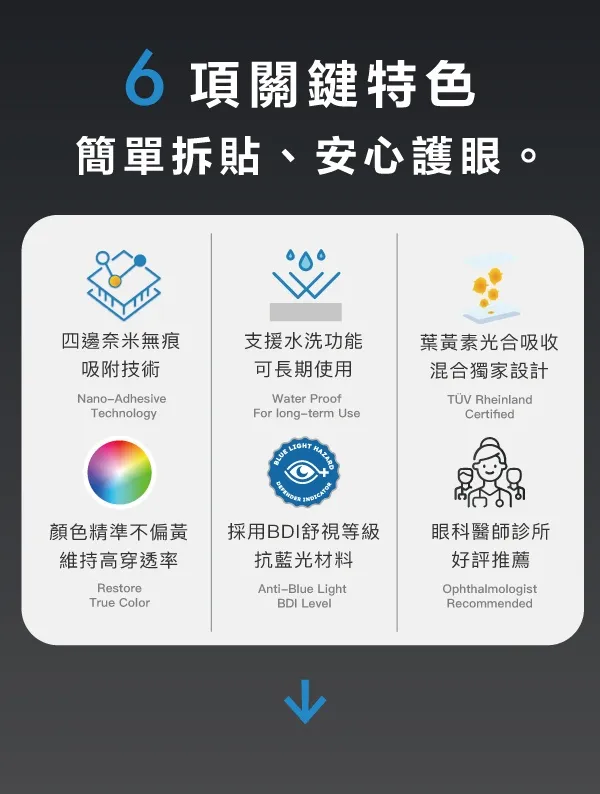 SIMMPO MACBOOK 13.6 TUV 防窺簡單貼