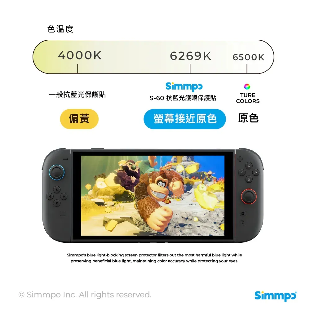 SIMMPO SWITCH-2 S60抗藍光簡單貼