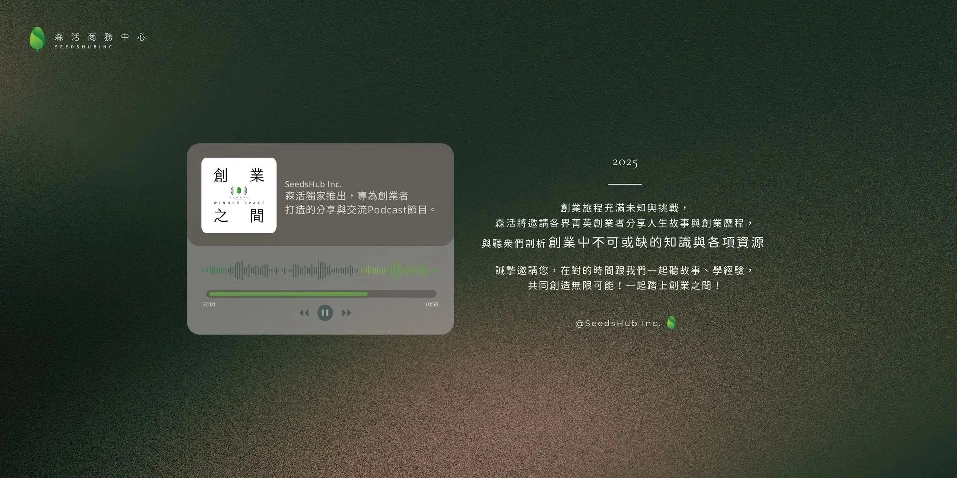 《創業之間》森活獨創 Podcast 節目｜聽創業者的故事，找到您的可能｜集數列表
