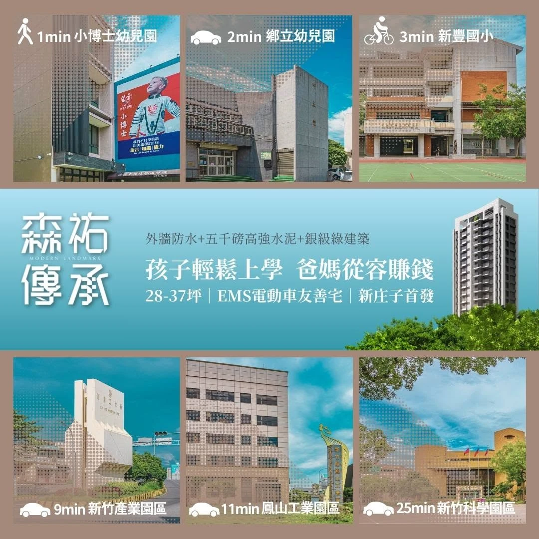 買房生活機能怎麼評估？交通、採買與居住環境重點|新竹建設公司