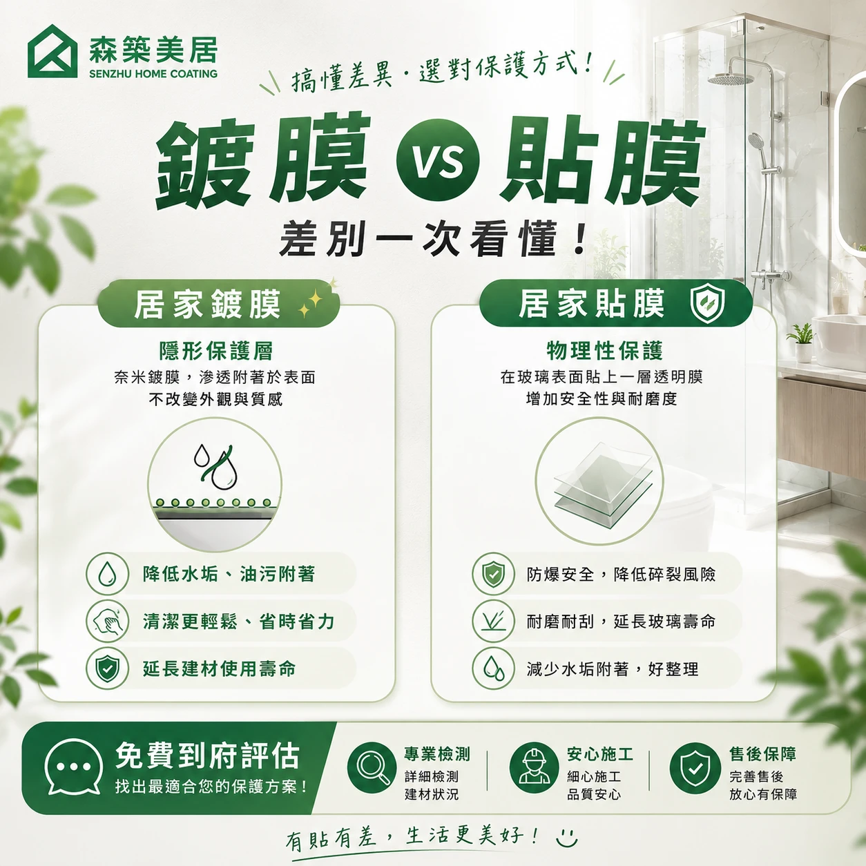 居家鍍膜 vs 居家貼膜，差在哪?台中居家鍍膜｜台中室內鍍膜｜台中地板鍍膜｜台中家具鍍膜｜台中浴室鍍膜｜台中廚房鍍膜