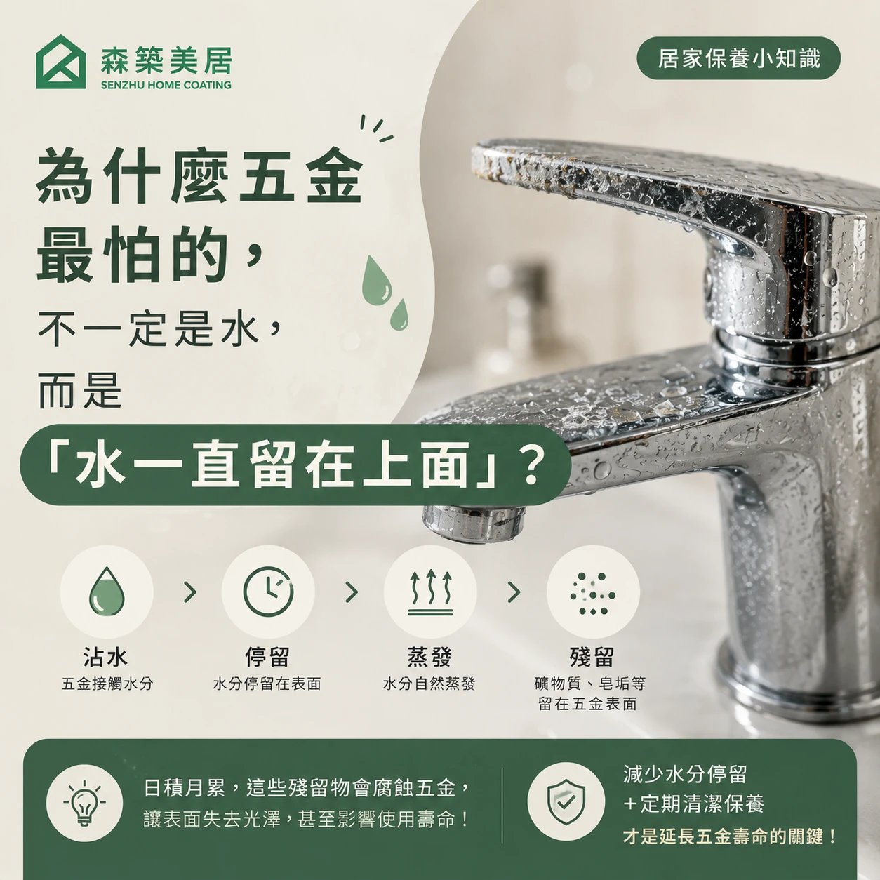 為什麼五金最怕的，不一定是水，而是「水一直留在上面」？台中居家鍍膜｜台中室內鍍膜｜台中地板鍍膜｜台中家具鍍膜｜台中浴室鍍膜｜台中廚房鍍膜