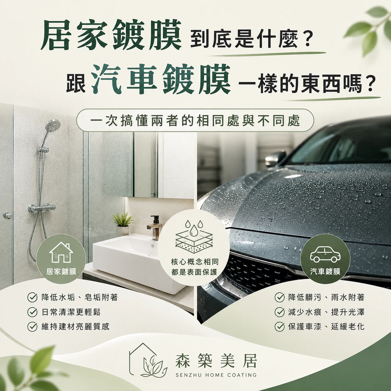居家鍍膜到底是什麼？跟汽車鍍膜是一樣的東西嗎？台中居家鍍膜｜台中室內鍍膜｜台中地板鍍膜｜台中家具鍍膜｜台中浴室鍍膜｜台中廚房鍍膜