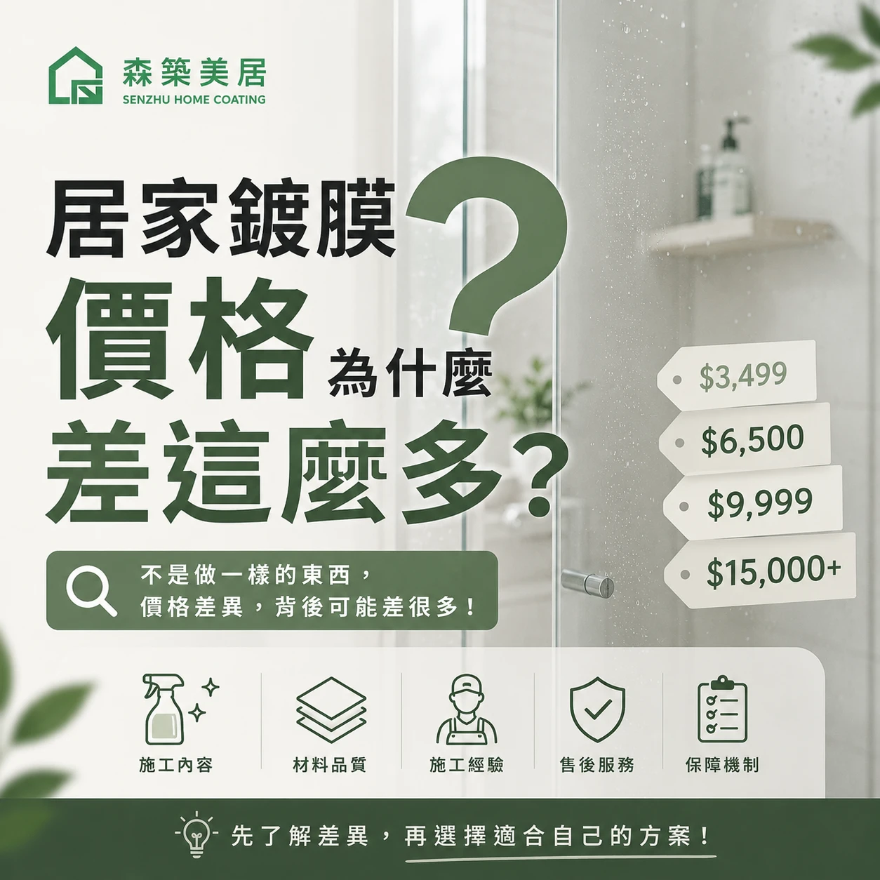 居家鍍膜價格為什麼差這麼多？台中居家鍍膜｜台中室內鍍膜｜台中地板鍍膜｜台中家具鍍膜｜台中浴室鍍膜｜台中廚房鍍膜