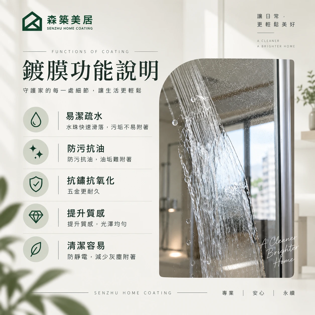 鍍膜介紹