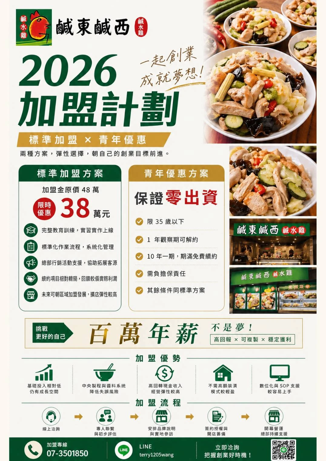 想創業的伙伴一起來打拚喔｜鹹水雞加盟｜高雄鹹水雞加盟