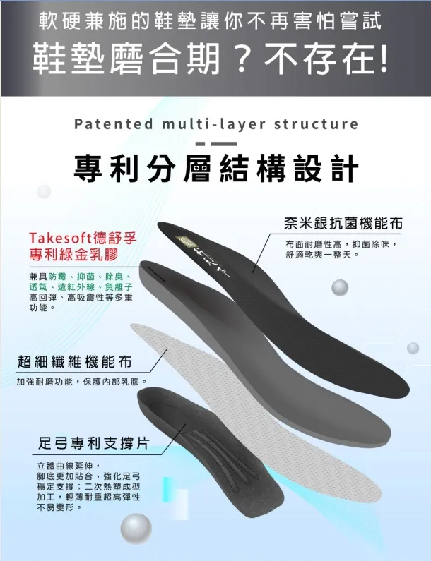 甚麼是乳膠鞋墊?