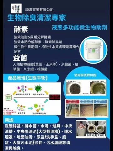 微生物助劑 活菌使用效果